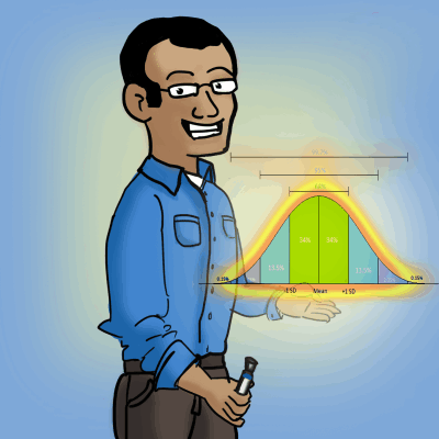 Prof Jarquin SAT ACT Test Preparation